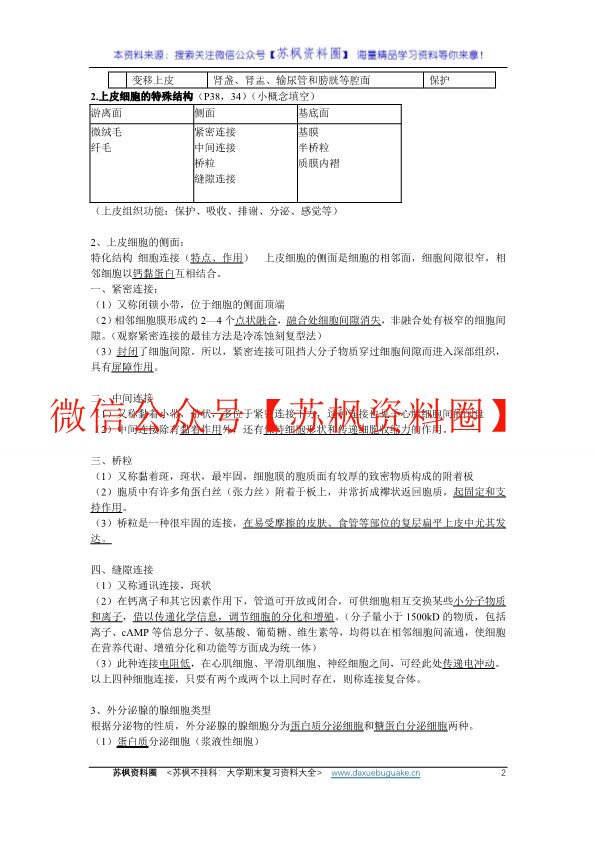 组织学与胚胎学